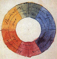 Red, yellow, blue six-color wheel with abstract German terms by Johann Wolfgang von Goethe (1810)