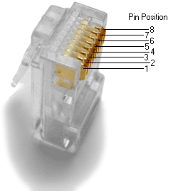 8P8C modular telephone insulation-displacement connector